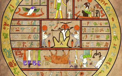 What is the meaning of fascimile No. 2 in the Book of Abraham?