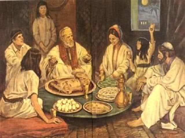 Jewish Feast Days
