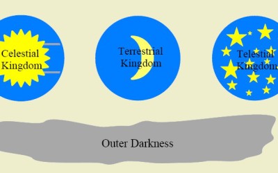 Do Mormons hold a trump card into heaven?