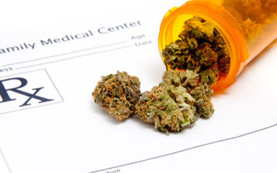 What is the Church’s stance on medical marijuana?