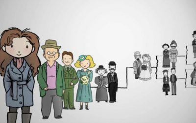 If the LDS Church doesn’t believe in same sex marriages, why is Family Search recognizing them?